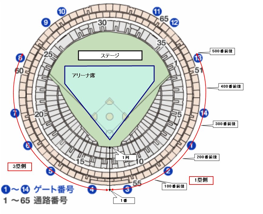 Mr Children ミスチル Tour 2011 京セラドーム大阪 アリーナ