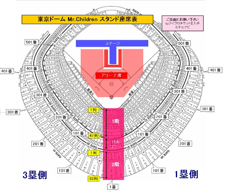 Mr Children ミスチル ドームツアー 09 東京ドーム スタンド座席表 ライブとチケットとミスチルな日々